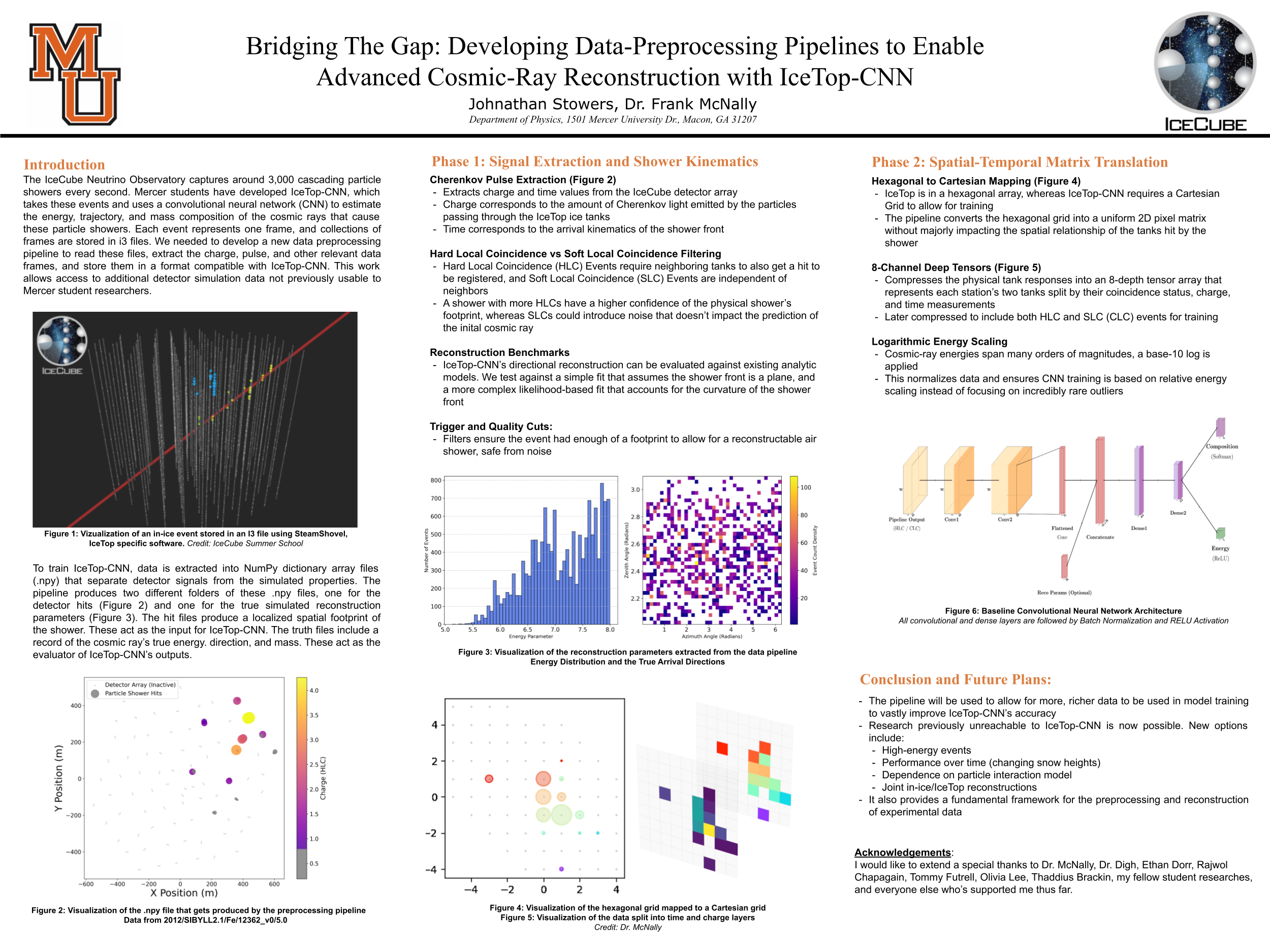 IceTop-CNN Research Poster
